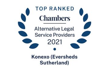 Konexo expands Band 1 Global Rankings 