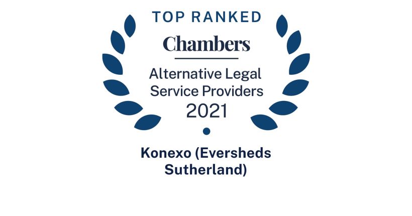 Konexo expands Band 1 Global Rankings 